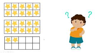 Sumas y decenas - Matemáticas. Primer grado.