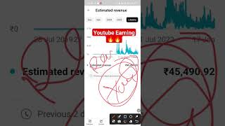 Youtube Earning 🔥 #youtubeshorts #shorts #youtubeearning #earningmoney