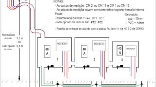 294  DIAGRAMAS DE PADRÕES DE ENTRADA COM UMA CX TRIFÁSICA  UMA CX BIFÁSICA  UMA CX MONOFÁSICA  1ª P.