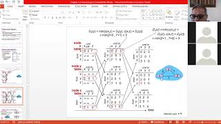 Routing-alg3.mp4