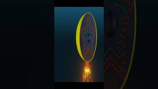 Skyshots || How fireworks Works || 3D Animation #3danimation #science #experimentcrackers #diwali