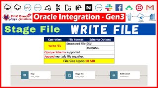 38. Stage file activity in oic | Stage file write file operation in oic | OIC tutorials