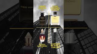 4 perfumes para oler a millonario🤑 #perfume #creed #viral #millionaire #millonarios #designer