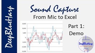 Sound Capture From Mic to Excel Part 1