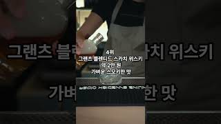 “5만원 미만 가성비 좋은 위스키 추천 TOP 10"