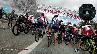 Tour De Murrieta crash- cat 2/3