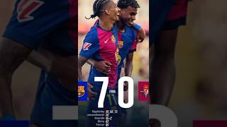 برشلونة يفوز على بلد الوليد 7-0 ناوى على ايه يا فليك #برشلونة