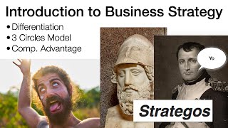 Introduction to Business Strategy: What do Sexy Napoleon, Steve Jobs, and