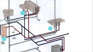 SECURE LeakStop System Overview