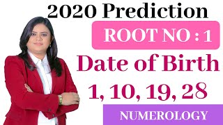 2020 Year Predictions of Root Number 1 I Numerology Video I Dr.Prof. Piyhalli Roy Gupta