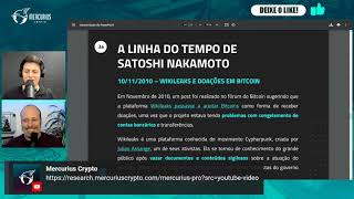 A LINHA DE TEMPO DE SATOSHI NAKAMOTO - MERCURIUS CRIPTO (CASTANEDA & ORLANDO)