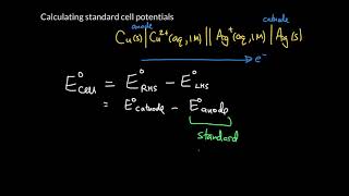 Week 13 - 3. Standard electrode potentials