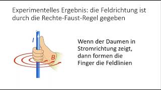 Magnetfelder, Lorentzkraft: Strom, Feld, Kraft - merken mit Rechte-Faust-Regel und Drei-Finger-Regel