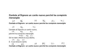 Cantate al Signore un canto nuovo perché ha compiuto meraviglie. Salmo Immacolata Concezione B