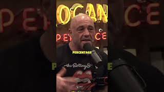 Surprising Study on Ozempic Patients | Joe Rogan #shorts