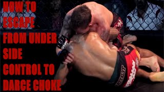 Escape From Under Side Control To Darce choke