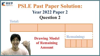 【Digestible PSLE Math】2022 Paper 2 Q2: Remaining Amount and Model