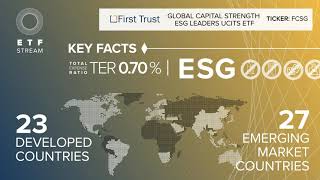 Fund Overview - First Trust Global Capital Strength ESG Leaders UCITS ETF