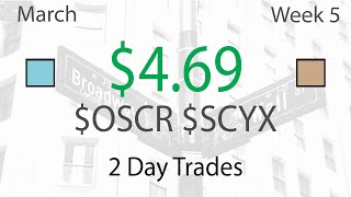 Breakout $OSCR Trade & IH&S Setup with $SCYX - Live Daytrading Commentary