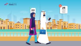 Smart Dubai - Data Videos 2. Data In Dubai Ara.