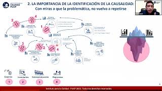 WEBINAR “MEJORA DE PROCESOS HOSPITALARIOS MEDIANTE LEAN HEALTHCARE.