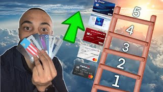 Climbing My Personal Credit Ladder | 530 Credit Score to 730