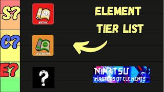 Ninjitsu Tier list