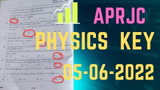 APRJC 2022 physics key