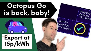 Octopus Go is back, baby! - Export at 15p/kWh