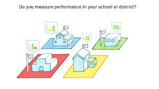 Renaissance Star 360® Performance and Growth