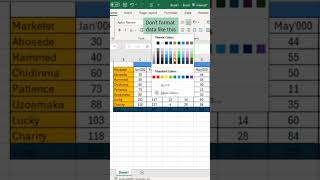 Easily format Data in Excel. #exceltech #excel #exceltips #exceltricks #exceltutorial