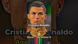 Famous Footballers Highest Worth 🤑💲    #football #viral  #shorts