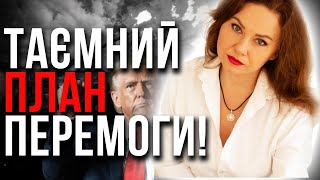 КРИМ не ПОВЕРНЕТЬСЯ?! ТРАМП ВЕДЕ ПОДВІЙНУ ГРУ?? ПРОГНОЗ ПОДІЙ віт Тетяни Гай