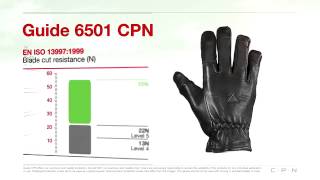 Guide CPN 6501 Leather Gloves For Police And Security Guards Personal Protection   YouTube