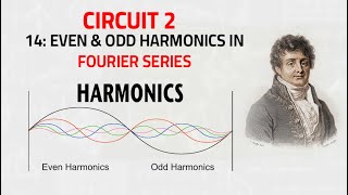 14 Even & Odd Harmonics In Fourier Series تماثل التوافقات الفردية والزوجية في متسلسلة فورير