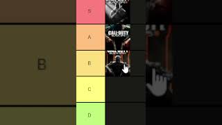 Ranking Every Call of Duty Black ops