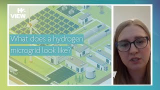 What does a hydrogen microgrid look like?