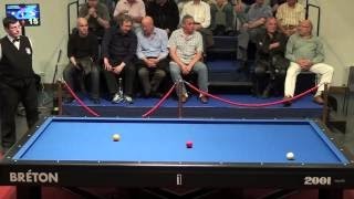 Dick Jaspers vs Frederic Caudron Turkey 2015