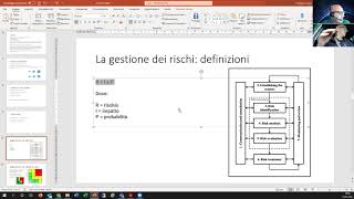 Francesco Conti: Aspetti dell'evoluzione della sicurezza informatica. Lezione n.5.