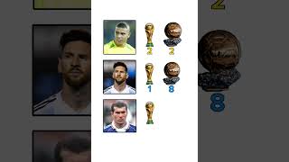 Ronaldo Nazario, Messi, Zidane World Cup,  Ballon D’Or Comparison.