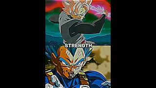 vegeta & goku vs anime#shorts