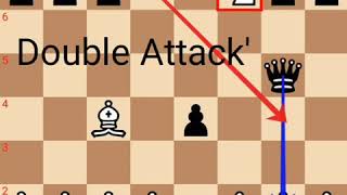 Queen's Pawn Counter-Gambit (Elephant Gambit)| Game of the Day | Bullet Game | Don't take Blindly