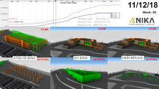 Depot Building Project BIM 4D Scheduling and 5D Cost Management