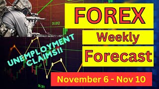 Live Forex Weekly watchlist: Top Currency Pairs to Trade This Week 📈 - November 6