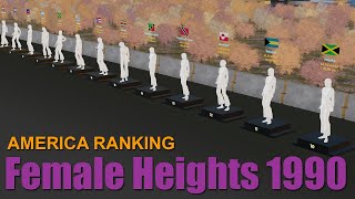 Your fixed Data is from 90's | America Female Heights Ranking 1990 by Country