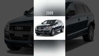 Evolution of Audi Q7 ( 2005 - 2022 )