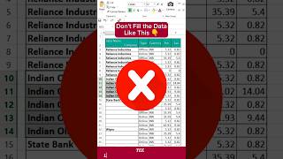 Excel Hacks 💪🔥|| Excel for fresher #excel #data #exceltips #shorts