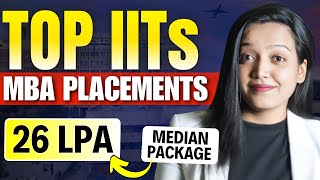 MBA Placement In Top IITs | Top IITs MBA Placement Reports | Highest Package / Average Packages