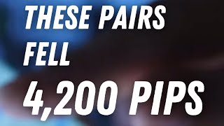 These JPY pairs fell over 4,200 pips in 1 day last week!