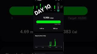 Reaching 10k steps a day (day 10) #challenge